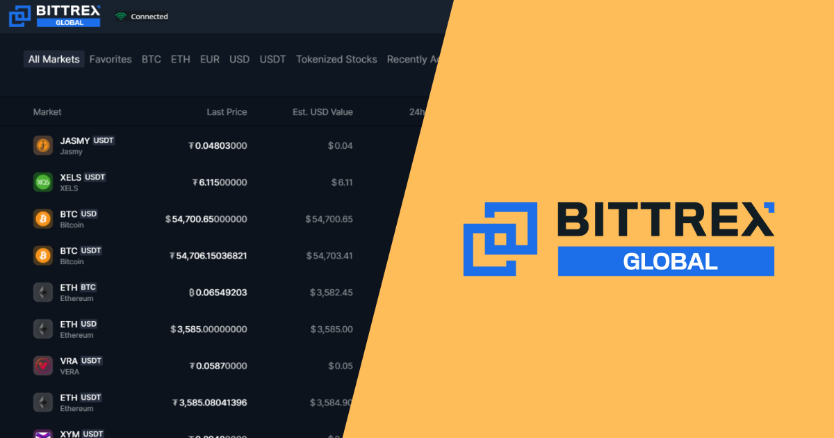 Bittrex Review 2021 - Is It a Trustworthy Crypto Exchange?